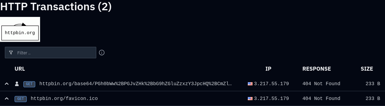 Urlquery HTTP transactions: the submitted httpbin page returns 404 and no UNCTAD request appears